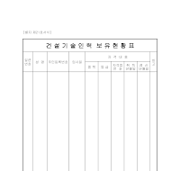 건설기술인력보유현황표(2)